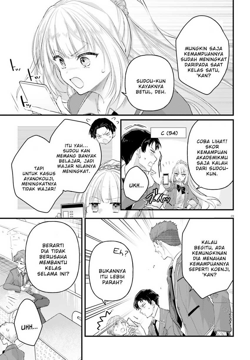 Classroom of the Elite 2nd Year Edition 2nd Stage Chapter 1 – halaman 27